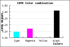 #878094 color CMYK mixer