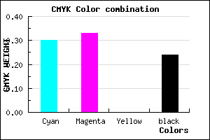 #8781C1 color CMYK mixer