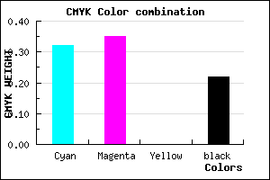 #8781C7 color CMYK mixer