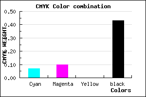 #878391 color CMYK mixer