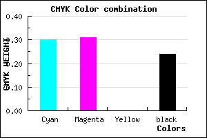#8786C2 color CMYK mixer
