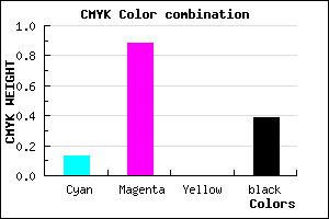 #87129C color CMYK mixer