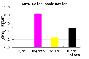 #871767 color CMYK mixer