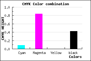 #871794 color CMYK mixer