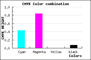 #8725ED color CMYK mixer
