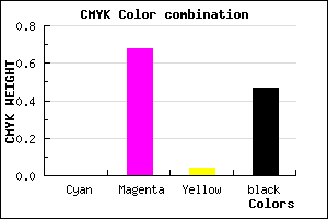 #872B81 color CMYK mixer