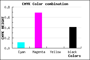#872F97 color CMYK mixer