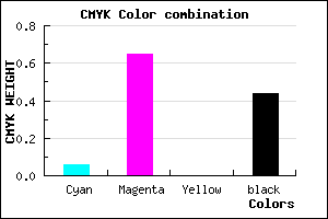 #87328F color CMYK mixer