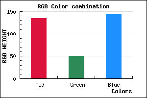 rgb background color #87328F mixer