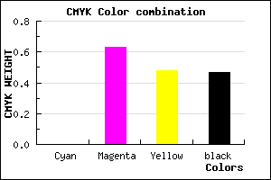#873246 color CMYK mixer