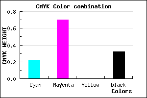 #8734AD color CMYK mixer