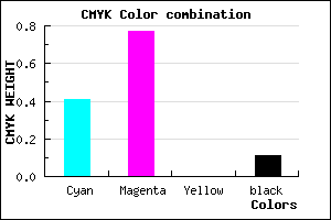 #8734E4 color CMYK mixer