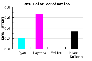 #8739AB color CMYK mixer