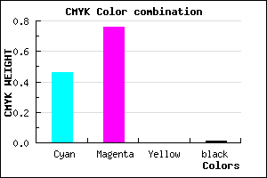 #873CFC color CMYK mixer