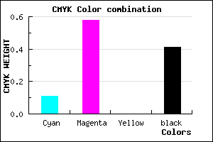 #873F97 color CMYK mixer
