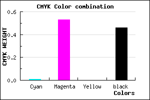 #874089 color CMYK mixer