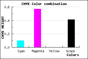#874096 color CMYK mixer