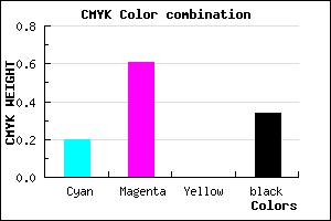 #8742A8 color CMYK mixer