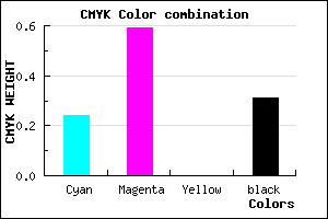 #8748B1 color CMYK mixer