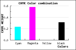 #874AB0 color CMYK mixer