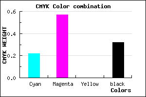 #874BAD color CMYK mixer