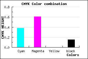 #8756DA color CMYK mixer