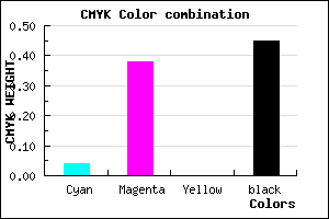 #87578D color CMYK mixer