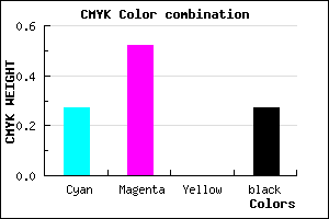 #875ABA color CMYK mixer