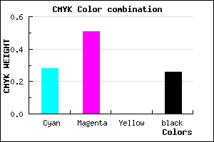 #875CBC color CMYK mixer
