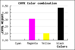 #875D7A color CMYK mixer
