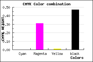 #875D85 color CMYK mixer