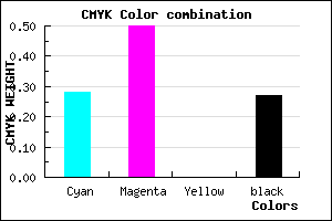 #875DBB color CMYK mixer