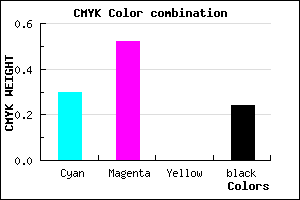 #875DC1 color CMYK mixer