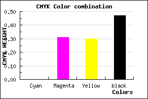 #875D5E color CMYK mixer