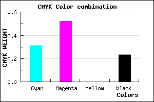 #875FC5 color CMYK mixer