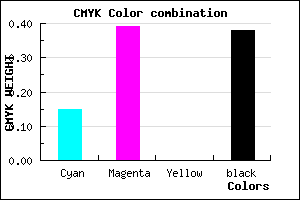 #87619F color CMYK mixer