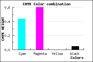 #8762F3 color CMYK mixer