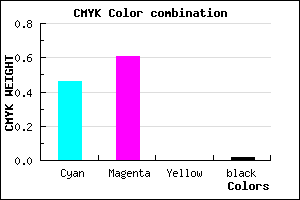 #8762FA color CMYK mixer