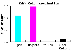 #8763F3 color CMYK mixer