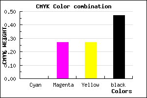 #876363 color CMYK mixer