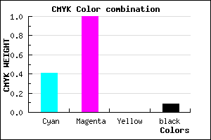 #8800E7 color CMYK mixer