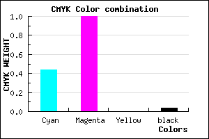 #8800F5 color CMYK mixer