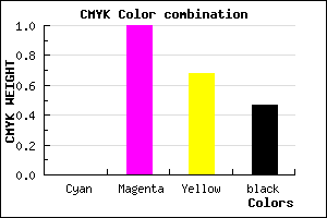 #88002C color CMYK mixer