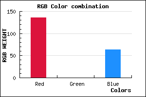 rgb background color #88003F mixer