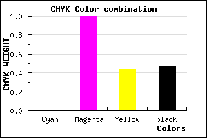 #88004C color CMYK mixer