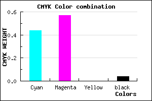 #8869F5 color CMYK mixer