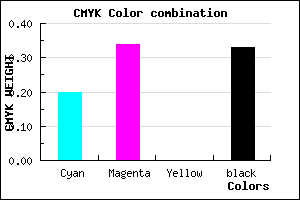 #8870AA color CMYK mixer