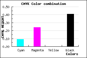 #887296 color CMYK mixer