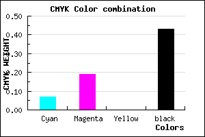 #887692 color CMYK mixer