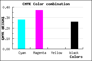 #8876BC color CMYK mixer